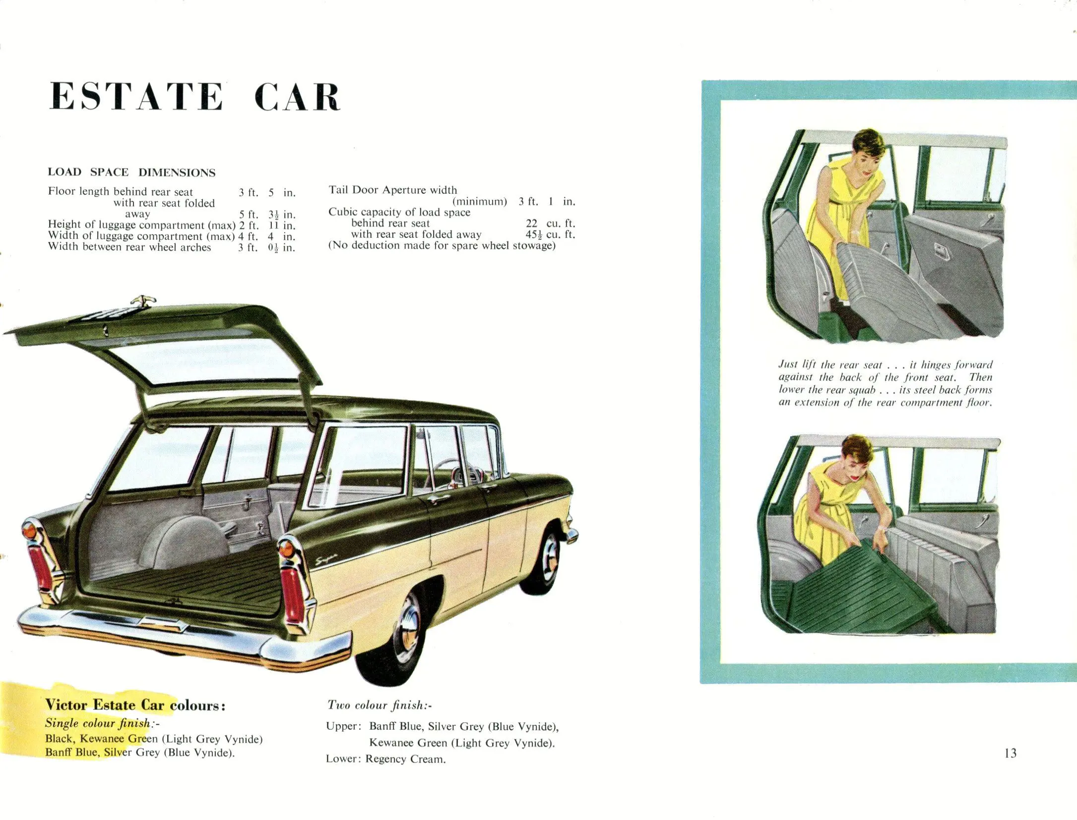Estate Car Poster