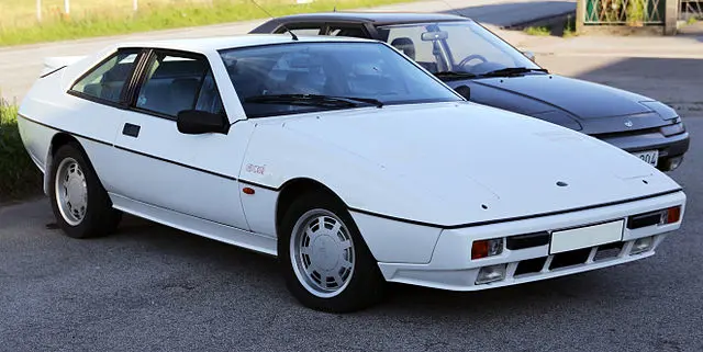 White Lotus Excel
