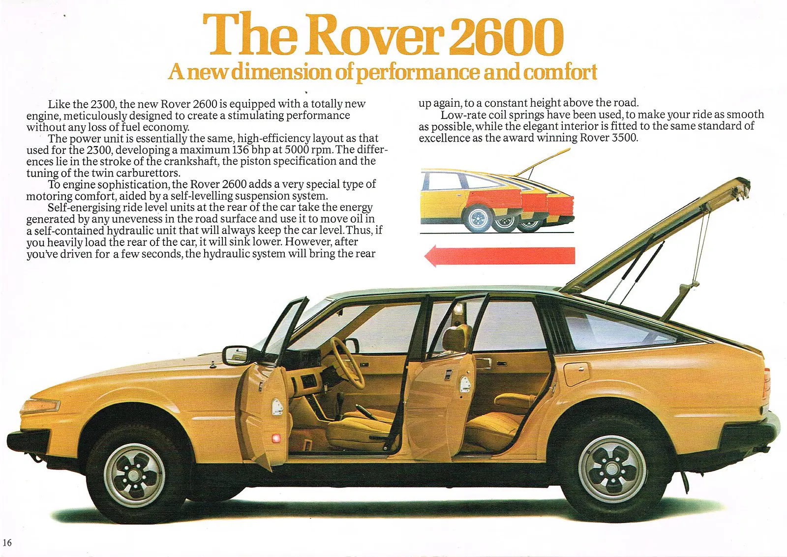 Yellow car doors open