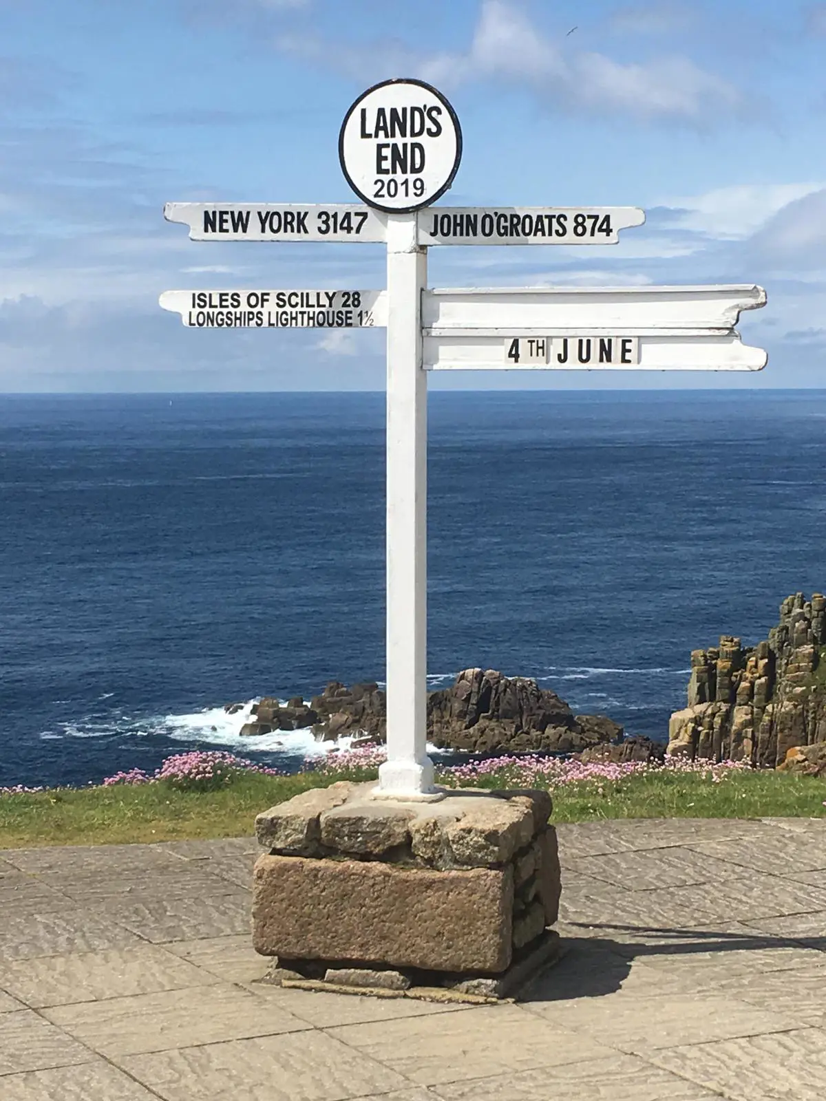 Lands End Sign Post